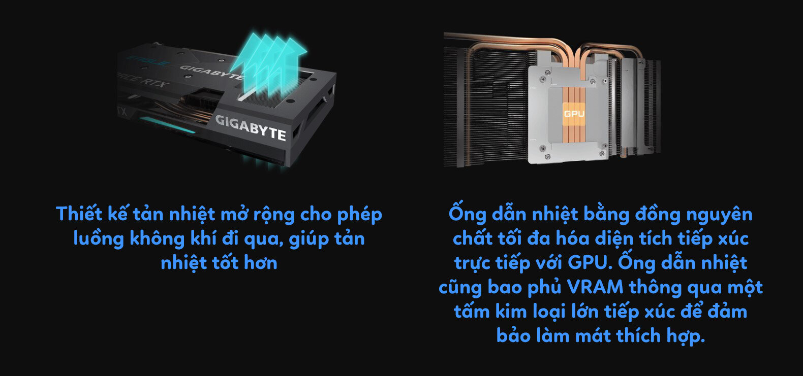 Card màn hình Gigabyte RTX 3060 EAGLE OC 12GD-V2 