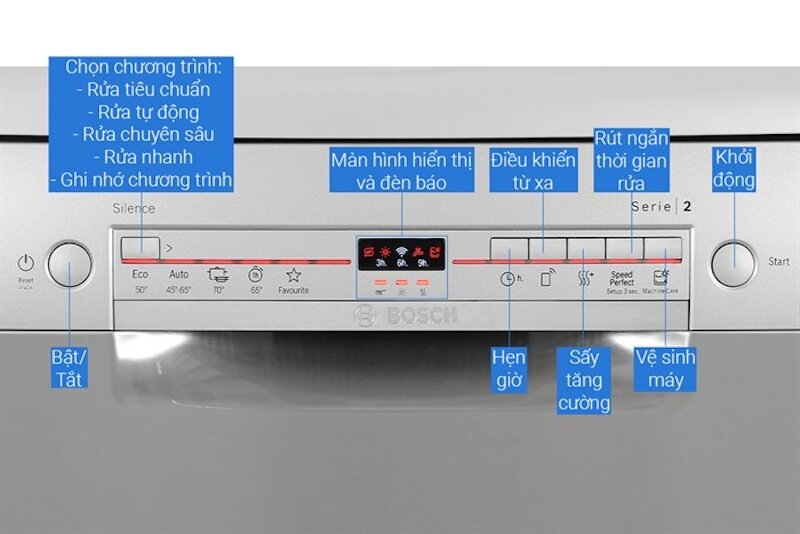 Máy rửa bát độc lập 12 bộ Bosch SMS2ITI12E được trang bị 5 chương trình rửa khác nhau