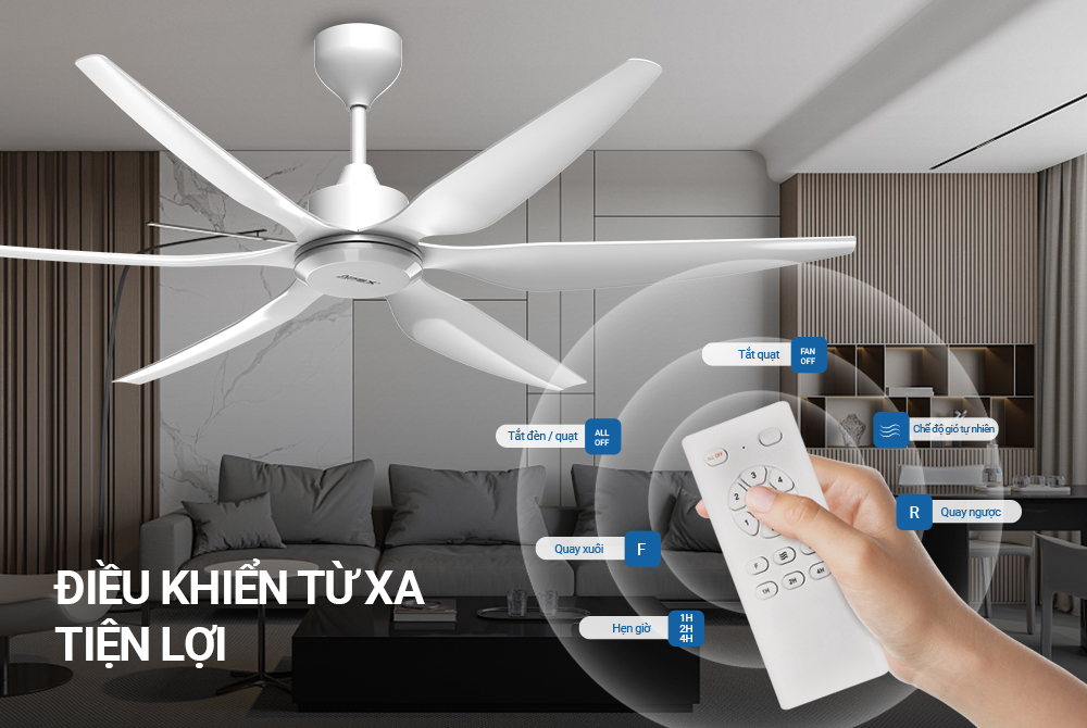 QUẠT TRẦN SUNHOUSE APEX 6 CÁNH APF7692 QUẠT TRẦN SUNHOUSE APEX 6 CÁNH APF7692