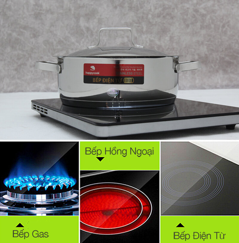 Nồi inox 3 đáy 20 cm Happycook Milan N20-ML Nồi inox 3 đáy 20 cm Happycook Milan N20-ML