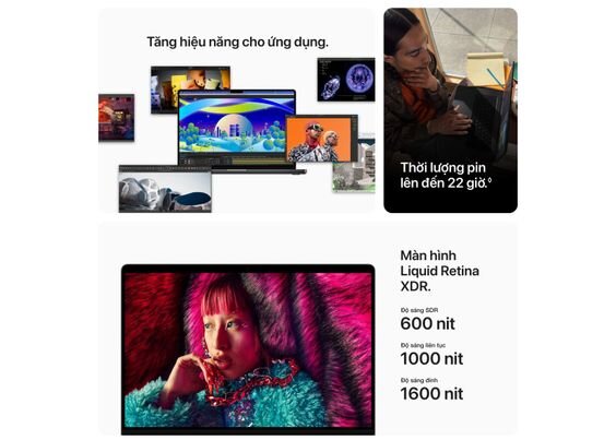 MacBook Pro 14 2023 M3 Pro 11 CPU/14GPU 2