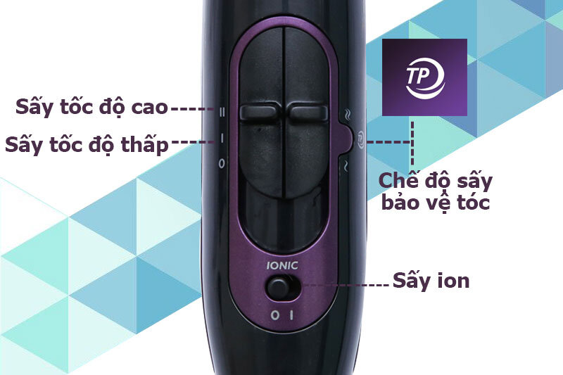 Máy sấy tóc Philips HP8233 Máy sấy tóc Philips HP8233