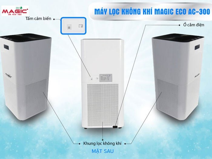 Cảm biến bụi tự động Tầm cảm biến