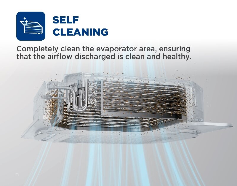 Điều hòa Âm Trần AUX 24000 BTU 1 Chiều ALCA-C24 ​​​​​​​