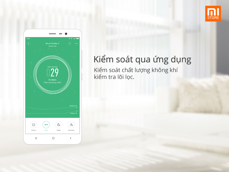 Máy lọc không khí Mi Air Purifier 2 ( DGW )