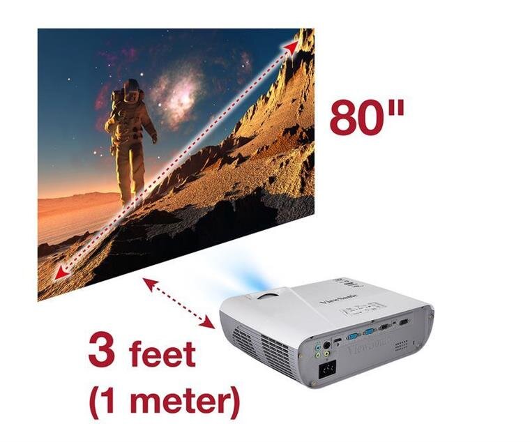 Máy chiếu gần VIEWSONIC LighStream PJD5353LS