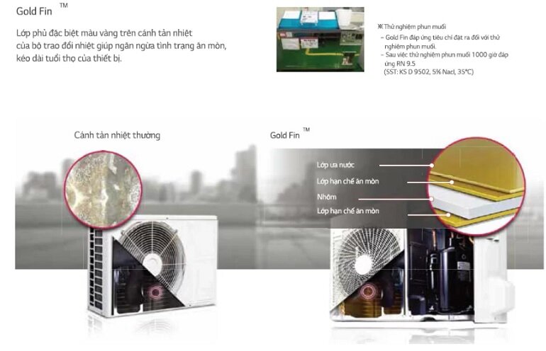 Điều hòa LG Inverter 12000 BTU 1 chiều ZBNQ12GL2A0 có dàn tản nhiệt Gold-Fin