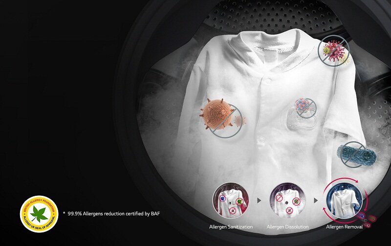 Máy giặt sấy LG inverter 9kg FC1409D4E Máy giặt sấy LG inverter 9kg FC1409D4E