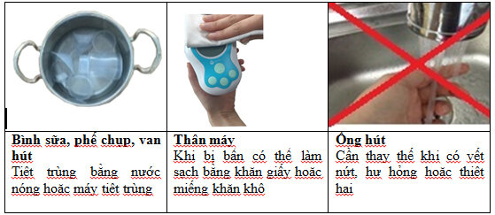  Máy hút sữa điện đôi Dynamic Sport Mother-V KR-100