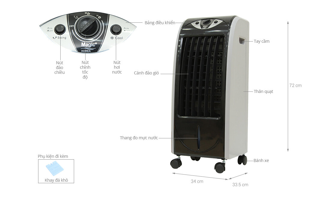 Quạt điều hòa Magic A45 Quạt điều hòa Magic A45