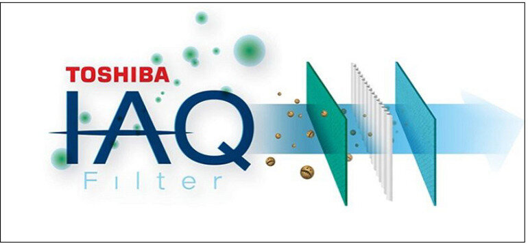 Điều hòa Toshiba 24000 BTU 1 chiều Inverter RAV-GE2401AP-V/RAV-GE2401BP-V gas R-32