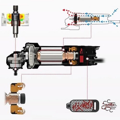 Máy Mài Góc Kress KU699B 100mm 710W