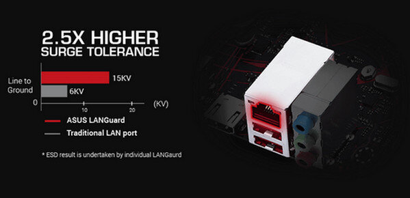 Main Asus EX-B365M-V5 (Chipset Intel B365/ Socket LGA1151/ VGA onboard)