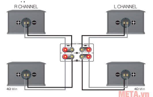 Amply Guinness SPA-390D