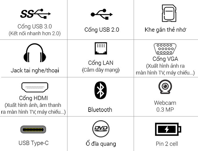 Laptop Asus A556UR i7 7500U/4GB/500GB/2GB 930MX/Win10/(DM397T)