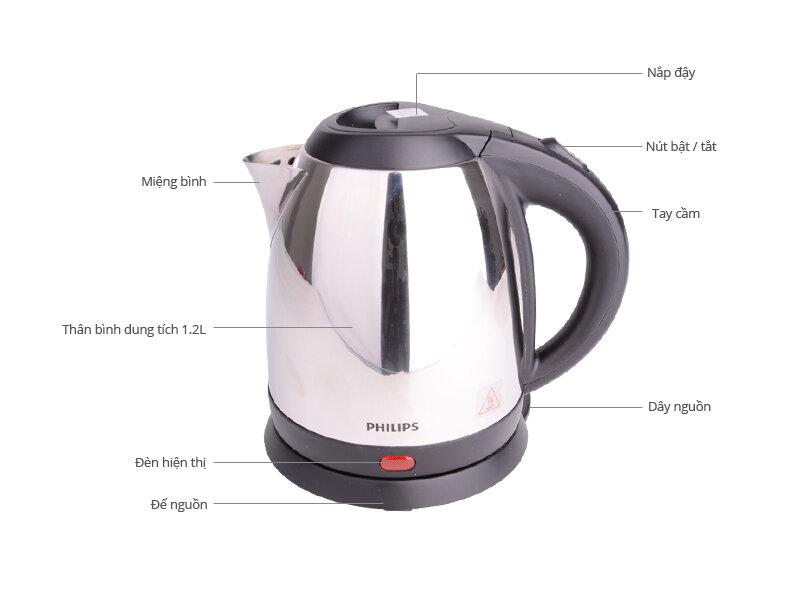 Bình siêu tốc Philips HD9303 1.2 lít Bình siêu tốc Philips HD9303 1.2 lít