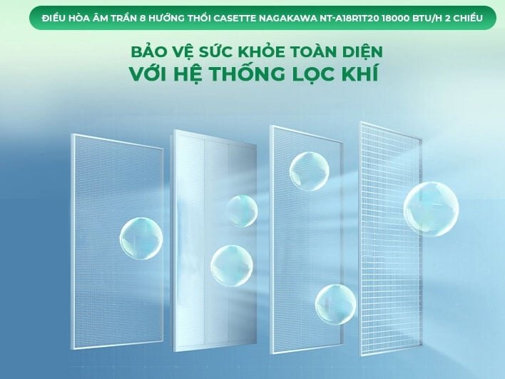 Điều hòa âm trần 2 chiều