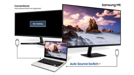 Samsung Smart Monitor M5 27 inch (Ảnh 8)
