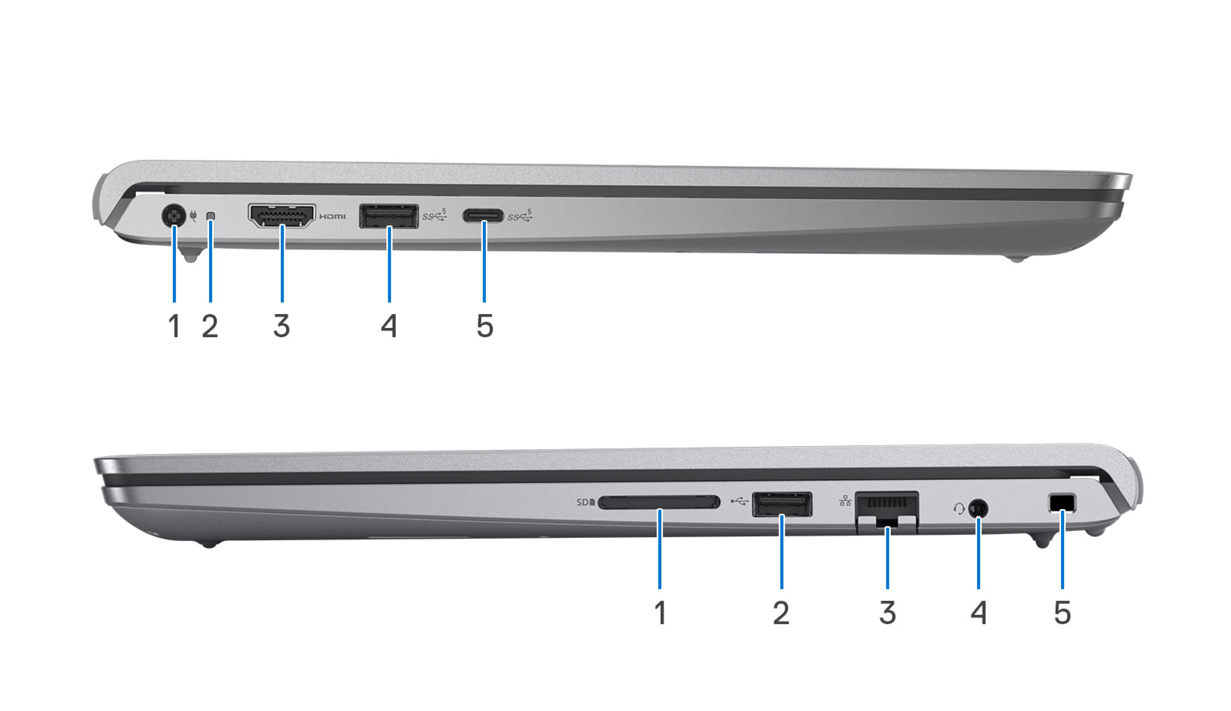 Laptop Dell Vostro 15 3530 (V5I3465W1) (i3 1305U 8GB/512GB SSD/15.6FHD 120Hz/Win11/OfficeHS21/Xám)