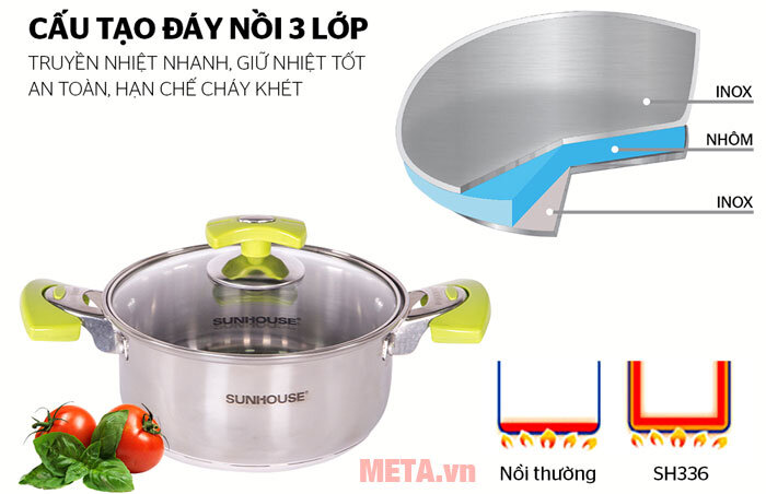 Bộ nồi inox 3 đáy Sunhouse SH336 (3 chiếc)