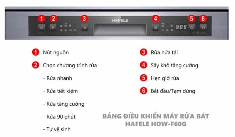 Hafele HDW-F60G được tích hợp nhiều tính năng tiện ích