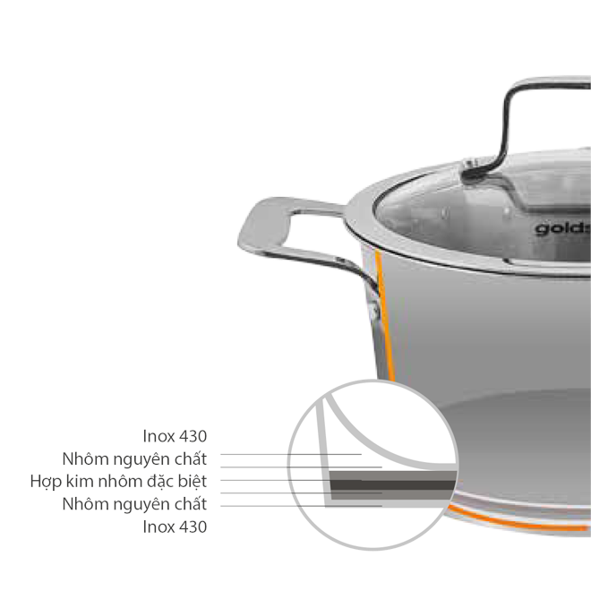 Bộ nồi inox Goldsun 5 đáy 3 chiếc GD26-3506SG