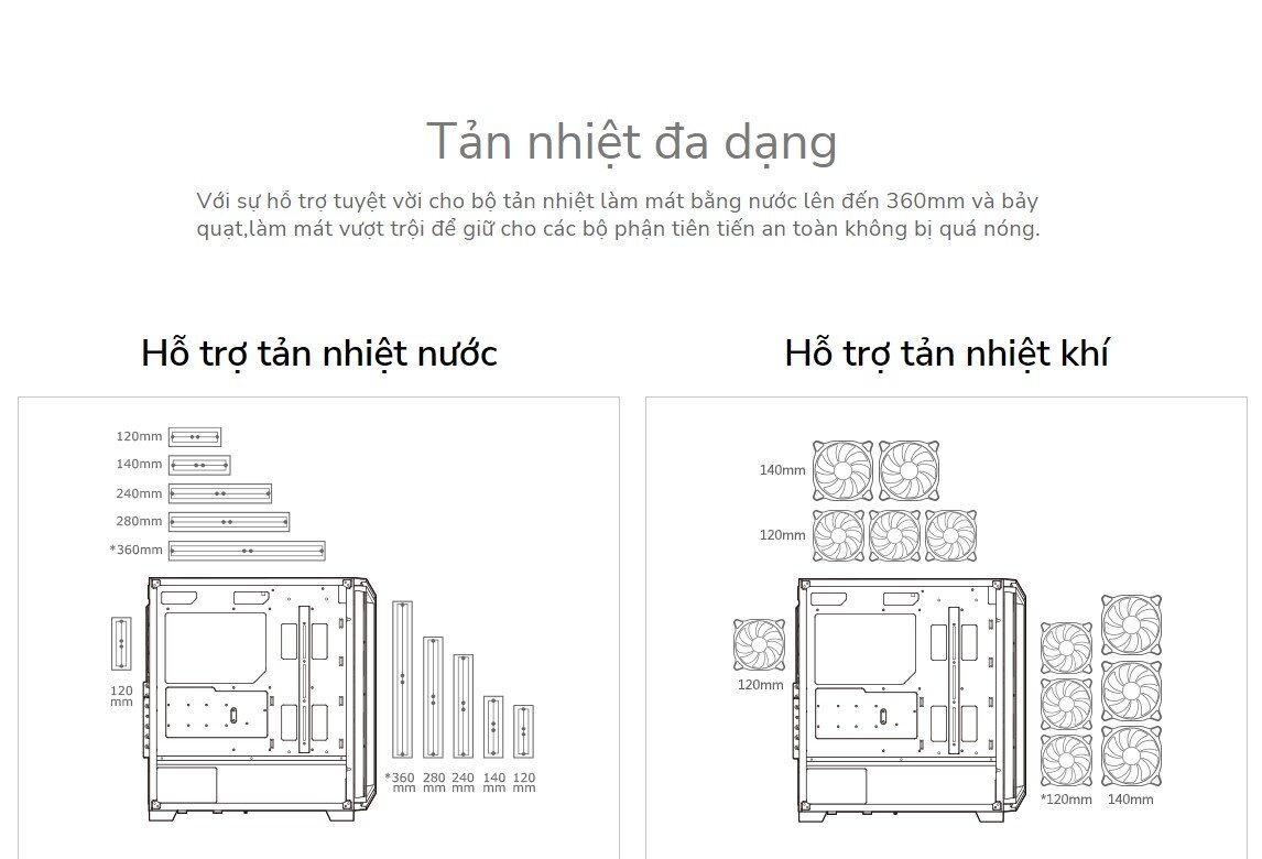 Vỏ Case Cougar DarkBlader X7 Midnight Green