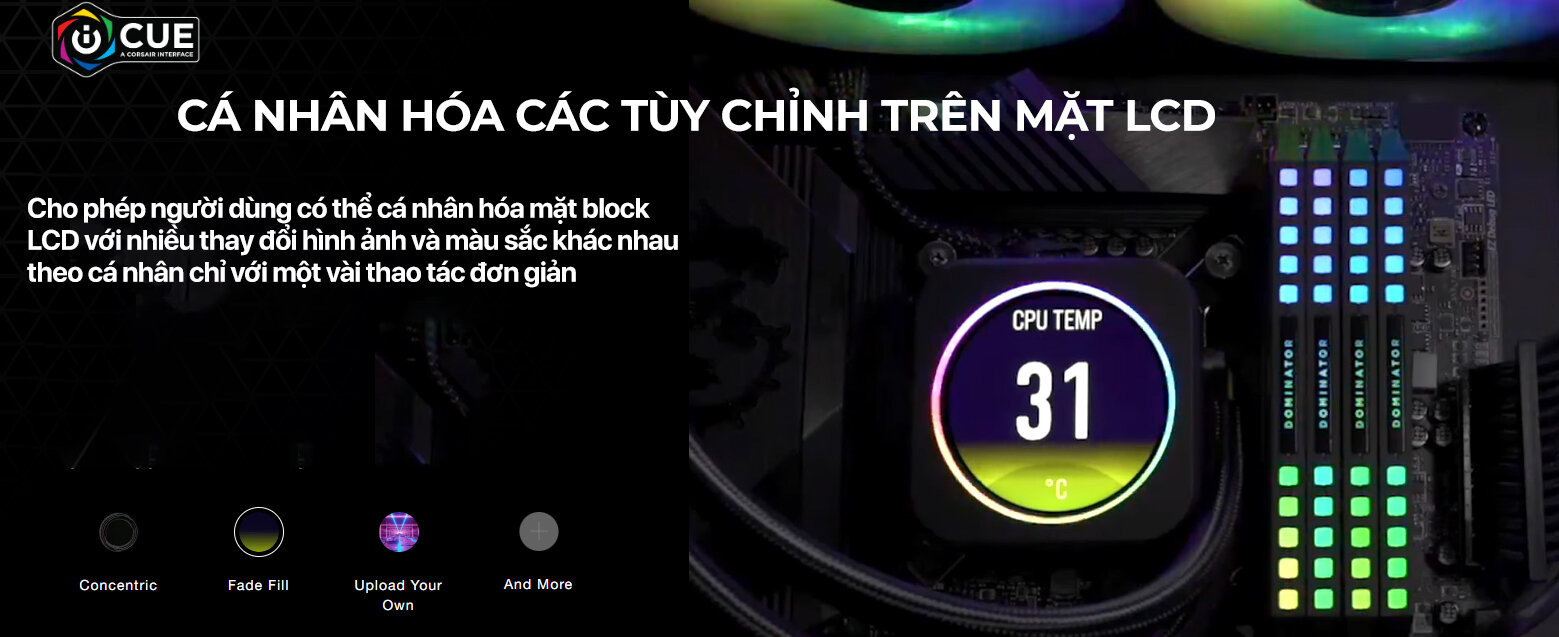 Tản nhiệt nước Corsair H100i ELITE CAPELLIX LCD