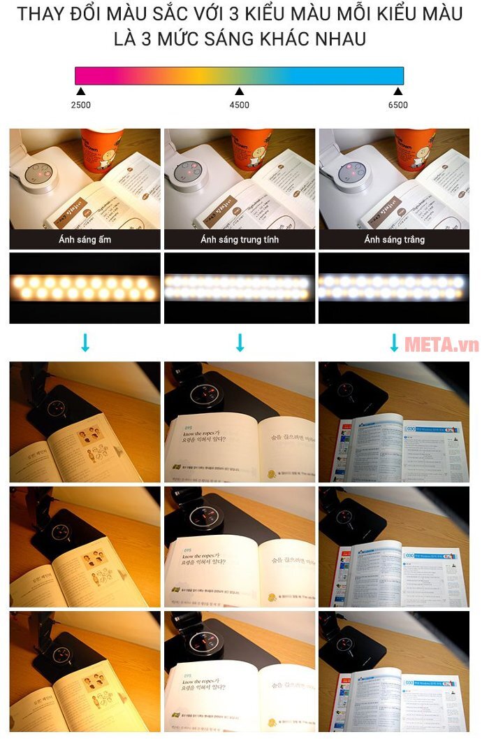 Đèn bàn Led Hàn Quốc đổi màu Prism 5400CW (trắng)