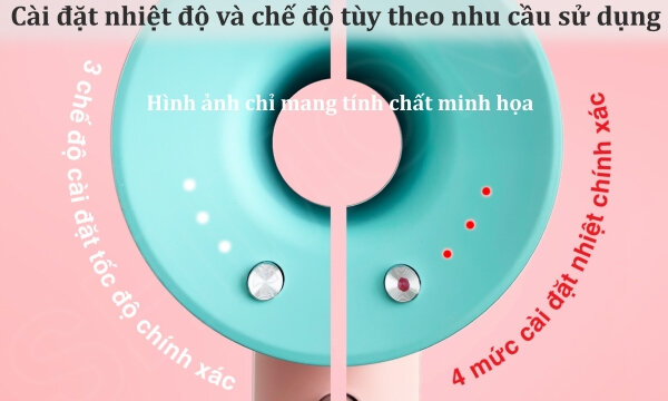 Máy sấy tóc Shimono SM-HD05