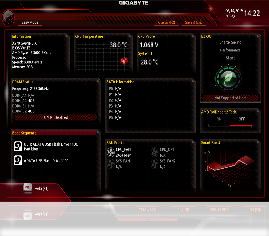 Main Gigabyte X570 GAMING X (Chipset AMD X570/ Socket AM4/ VGA onboard) Main Gigabyte X570 GAMING X (Chipset AMD X570/ Socket AM4/ VGA onboard)