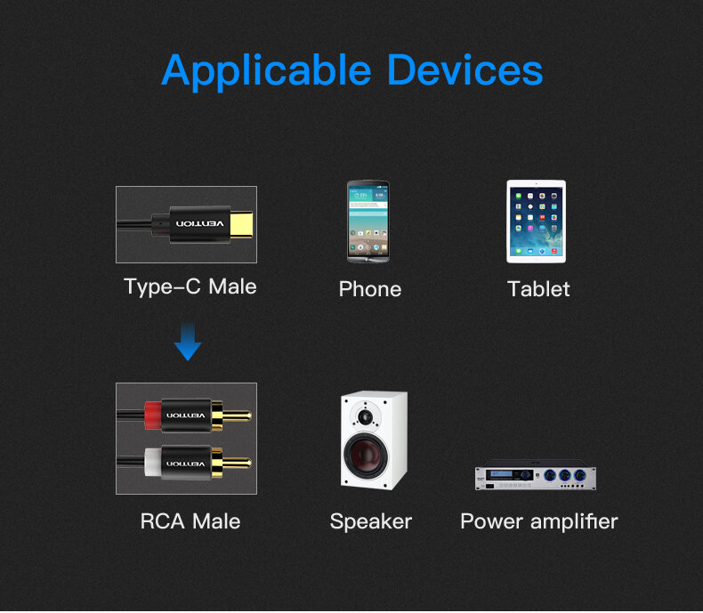 Cáp chuyển đổi Type C sang 2 cổng Audio 0.5m Vention BGDBD - GIAC160