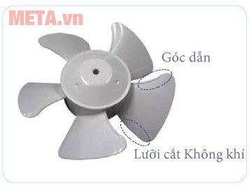 Quạt hút gắn tường dành cho nhà bếp KDK 25AUFA
