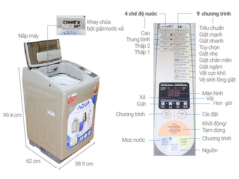 Máy giặt Aqua 8 kg AQW-U800Z1T Máy giặt Aqua 8 kg AQW-U800Z1T