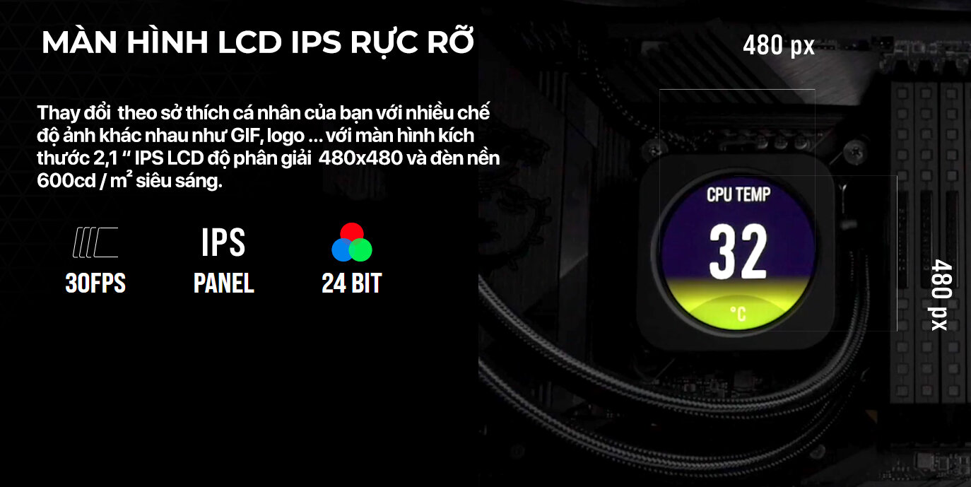 Tản nhiệt nước Corsair H100i ELITE CAPELLIX LCD