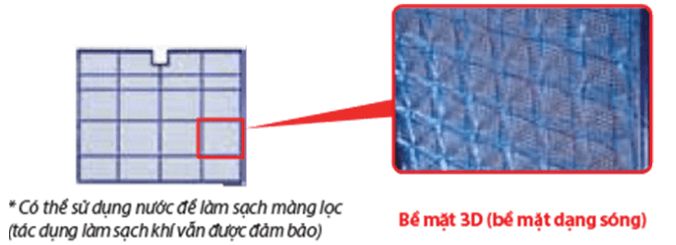 Điều hòa 1 chiều Mitsubishi Electric MS/MU-JS25VF được trang bị màng lọc Nano Platinum lọc bụi, khử khuẩn