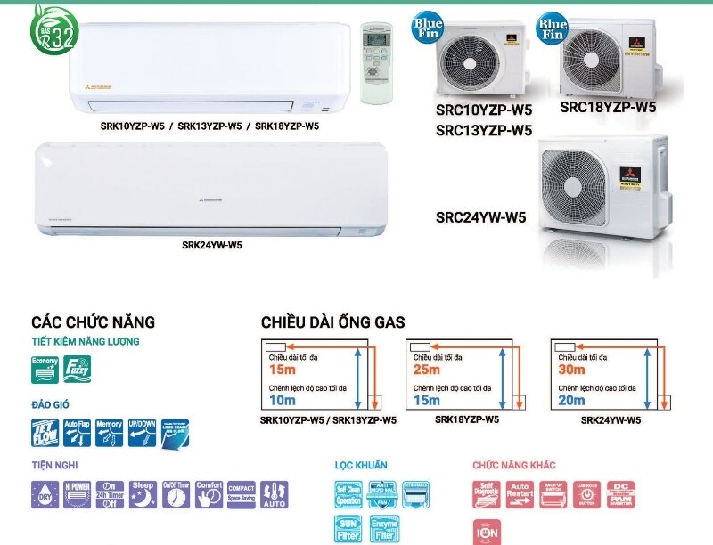Điều Hòa Mitsubishi Heavy Inverter 18000 BTU 1 Chiều SRK18YZP-W5 Gas R-32
