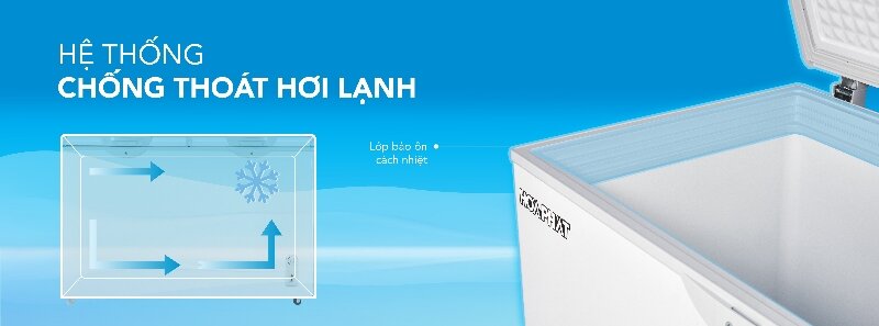 Tủ đông Hòa Phát 1 ngăn 352 Lít HPF AD6352