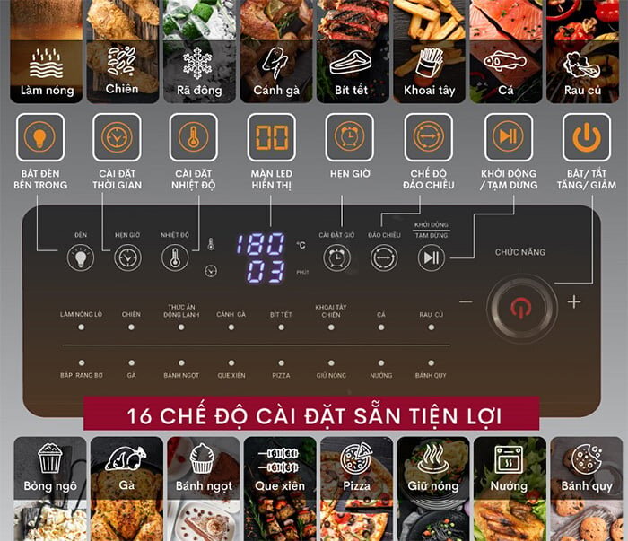 Nồi chiên không dầu Fujihome A12D