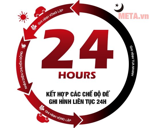 Camera hành trình VietMap C6