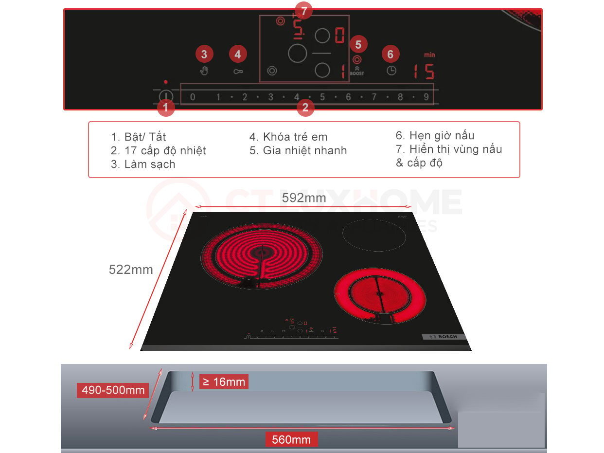 Bếp điện Bosch PKK631FP8E serie 6