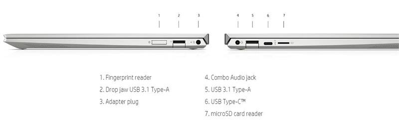 Laptop HP Envy 13-ah1010TU 5HY94PA VANG Win 10
