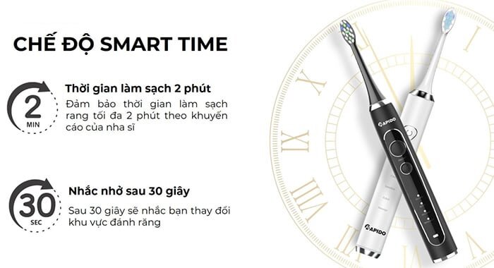 Rapido RST-15CW trang bị chế độ Smart Time Rapido RST-15CW