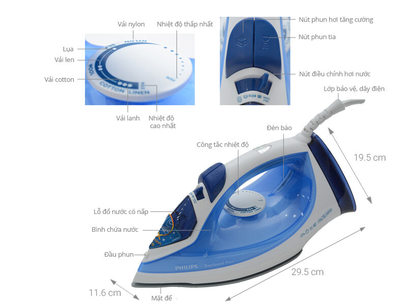 Bàn ủi hơi nước Philips GC2046 Bàn ủi hơi nước Philips GC2046