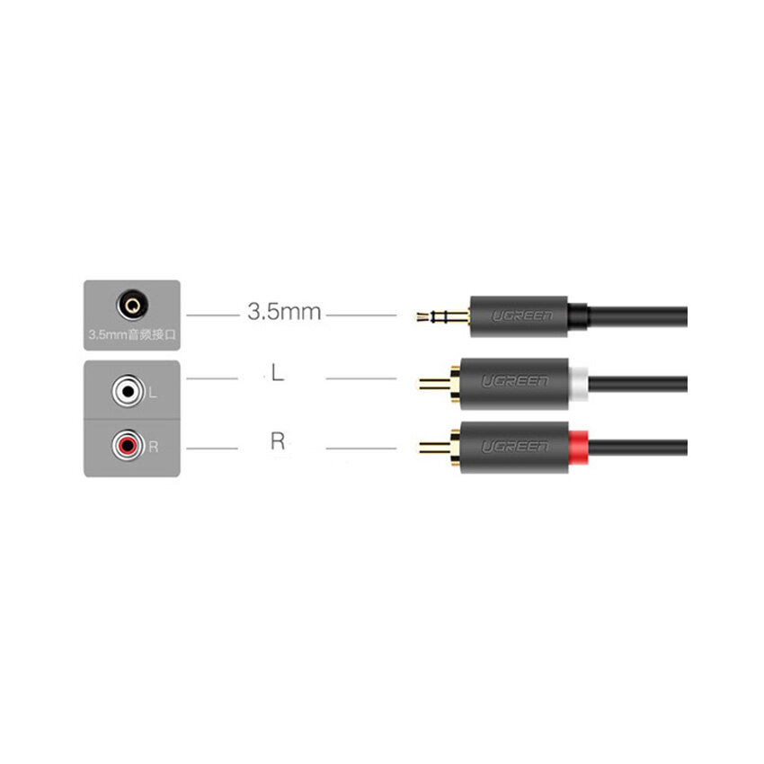 Cáp Audio 10m Ugreen 10514 từ 1 giắc 3.5mm 1 đực sang 2RCA đực 4