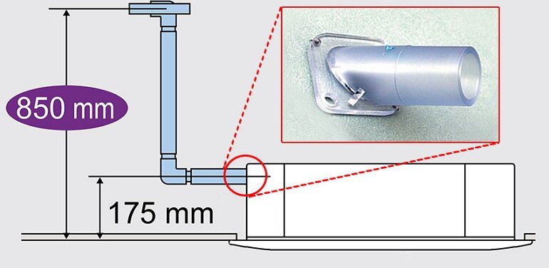 hệ thống bơm nước xả điều hòa daikin FCF50CVM/RZA50DV2V