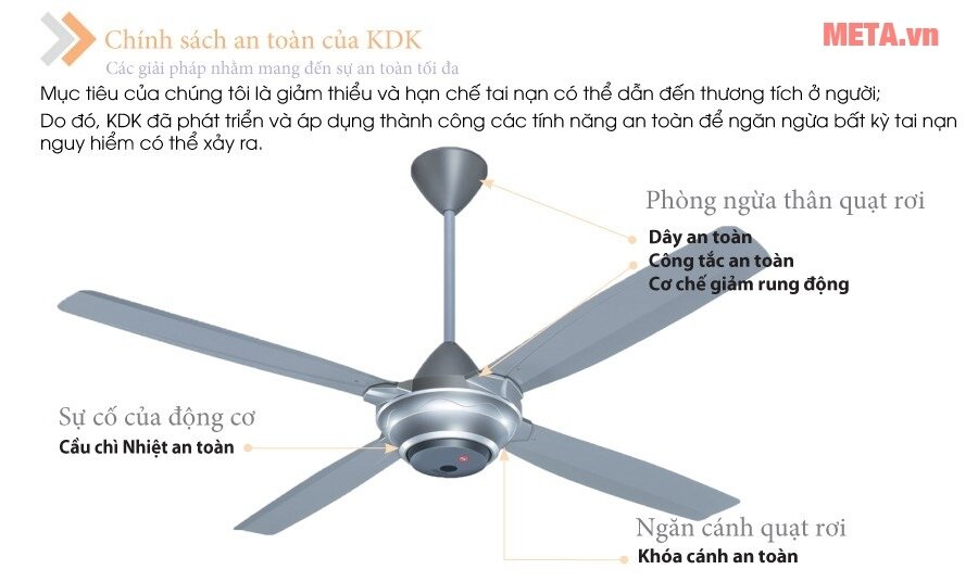 Quạt trần KDK M56XR