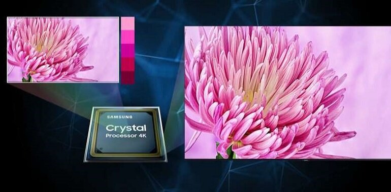 Smart Tivi Samsung 60 inch 4K UA60BU8000 công nghệ hình ảnh