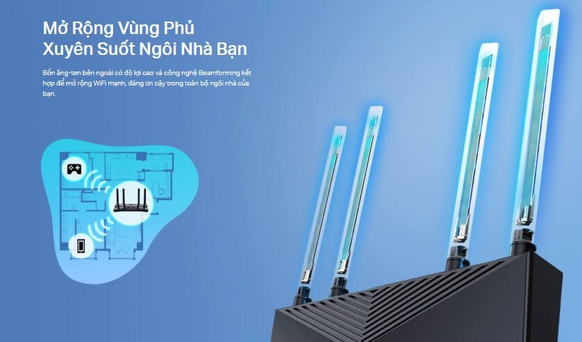 Router Wifi  
