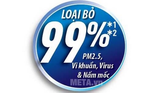 Điều hòa Panasonic 2 chiều Inverter 18000 BTU YZ18SKH-8